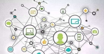 大數據征信的三駕馬車 數據、信用與財富的閉環初現